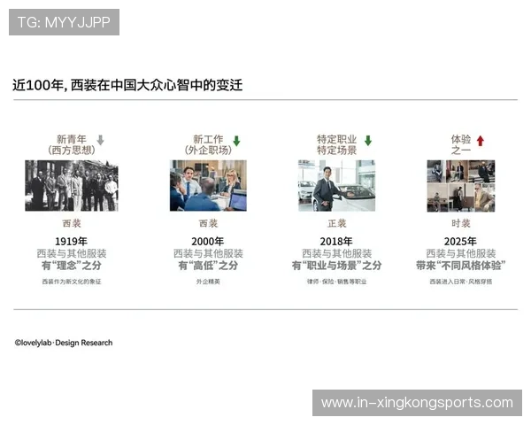 2026年个人品牌LOGO设计趋势探析与创意发展方向