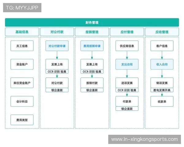 最佳个人理财记账软件推荐让财务管理更轻松高效
